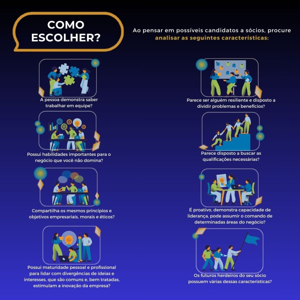 Como escolher um sócio? Oito perguntas que auxiliam nessa tomada de decisão. 
