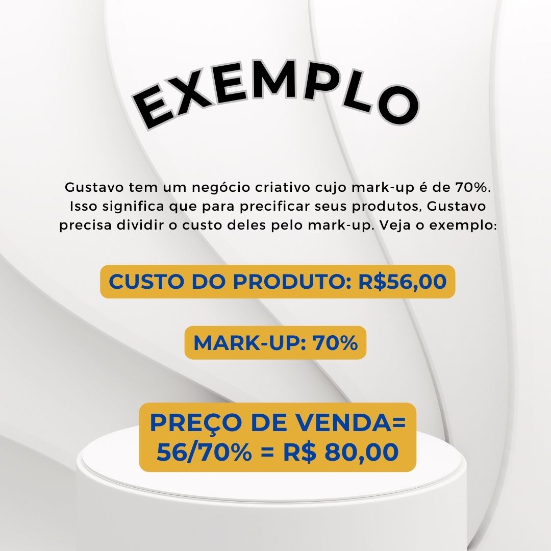 Exemplo do cálculo do preço de venda de um produto utilizando o índice Markup.